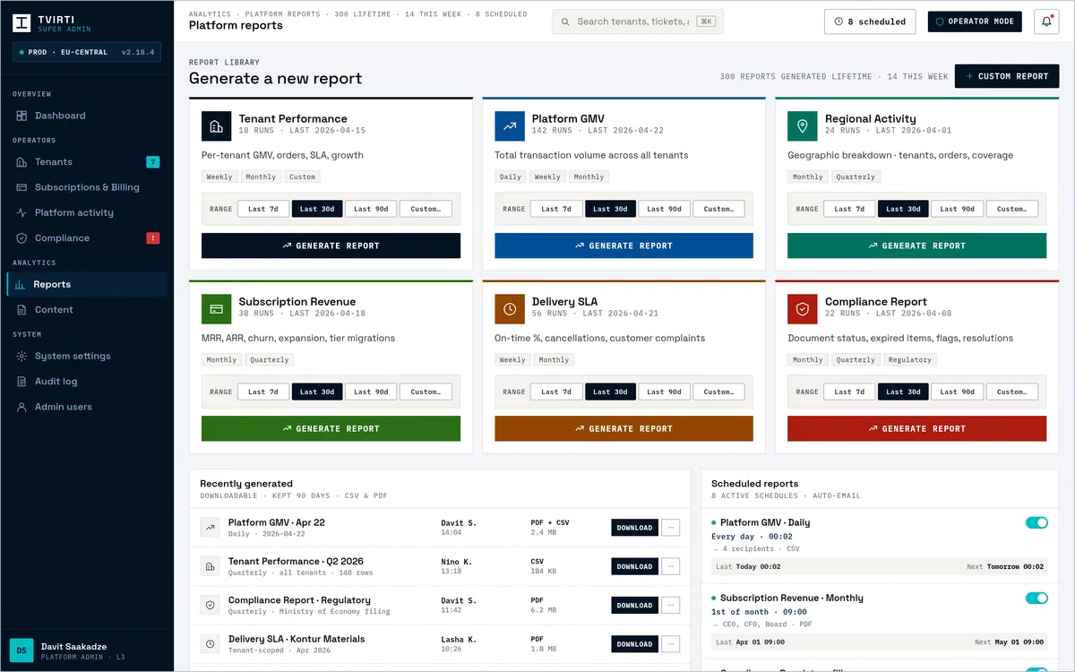 Tvirti Super Admin — screen 4